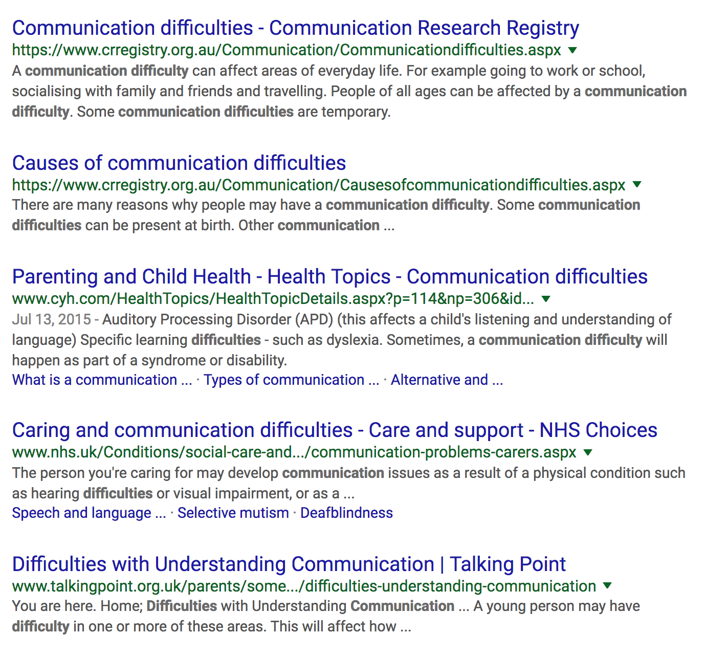 'Communication difficulties' search result