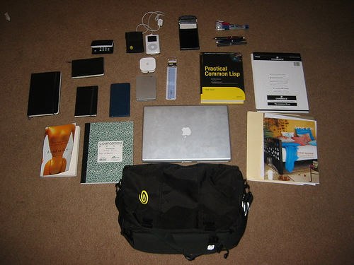 Steven’s Pic for Whatsinyourbag