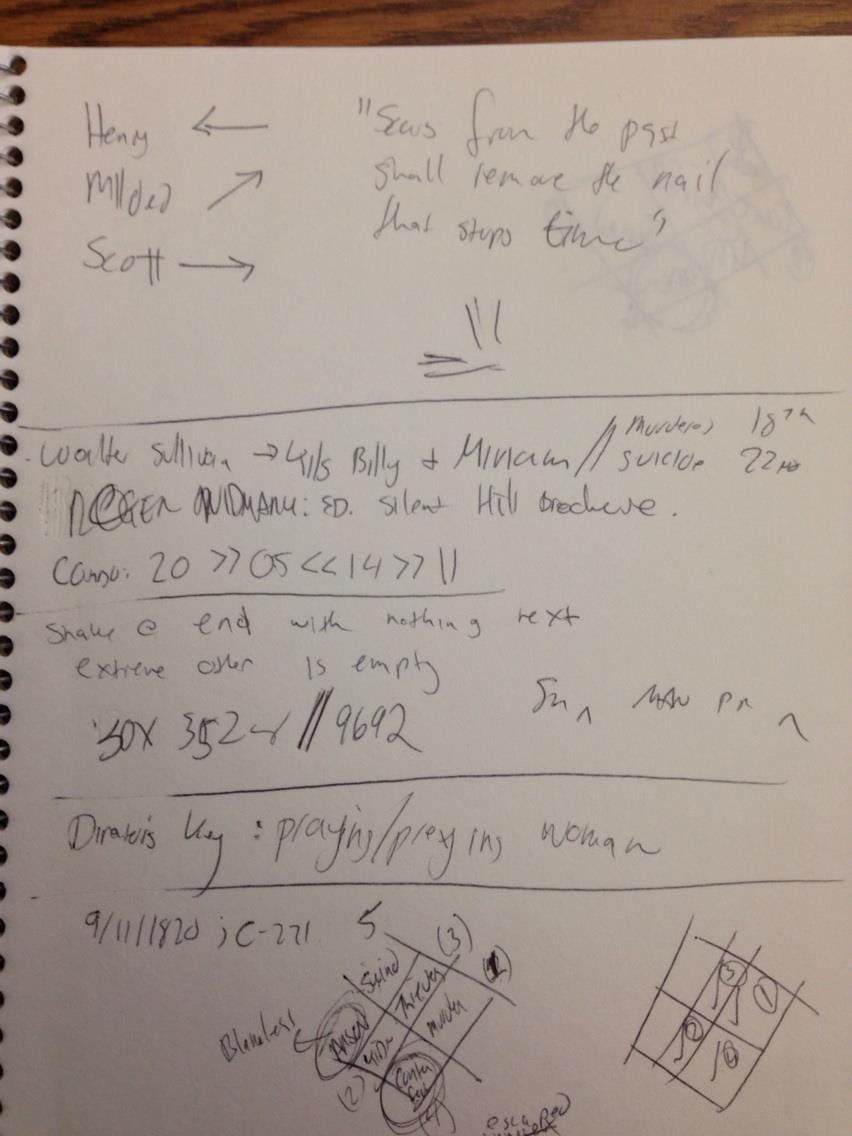 I&rsquo;ve been using up old notebooks and came across this puzzle notes page from Silent Hill 2.  Best survival horror game EVER.  I owe my love of it to Michael Sobczak.  Silent Hill 3 was pretty amazing too.  I hope they make one for PS4.  Fans might recognize the noose puzzle at the bottom.