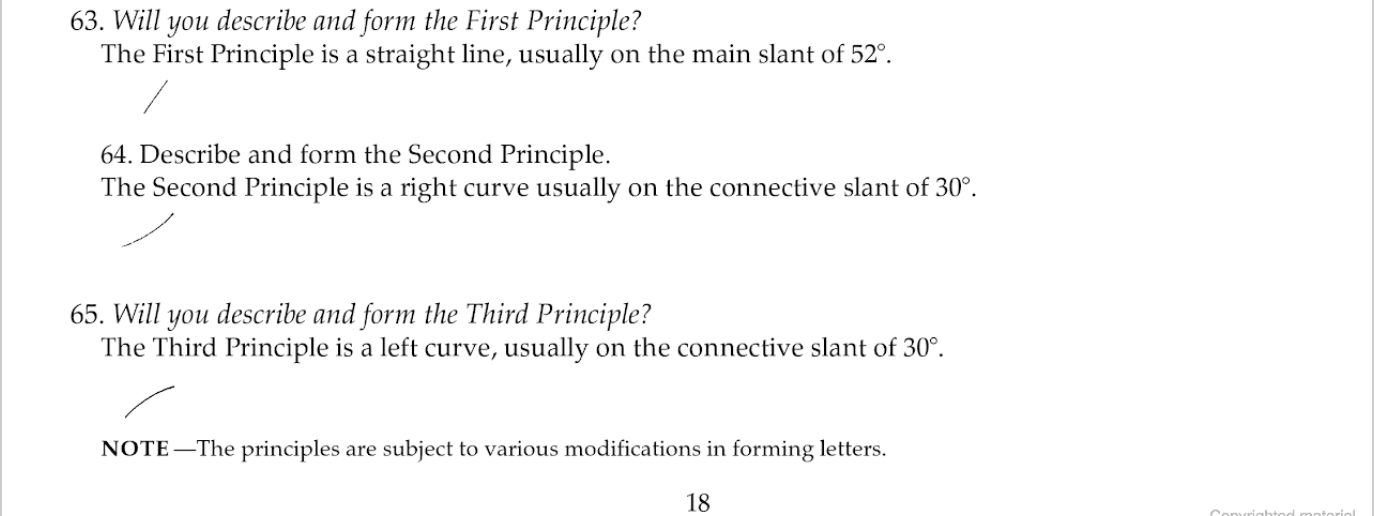 Axioms from Spencer’s Guide to Handwriting