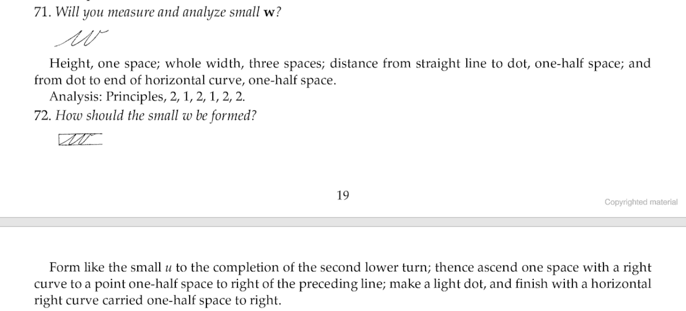 Axioms from Spencer’s Guide to Handwriting